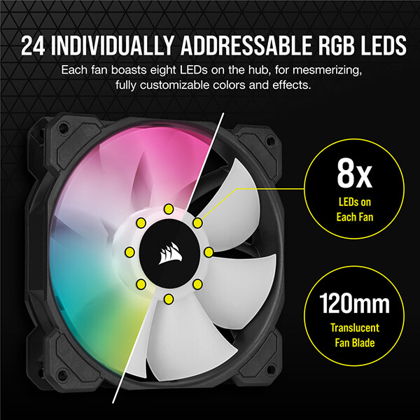Corsair iCUE SP120 RGB Elite Cabinet Fan With Lighting Node Core (Triple Pack)